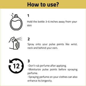 How to use